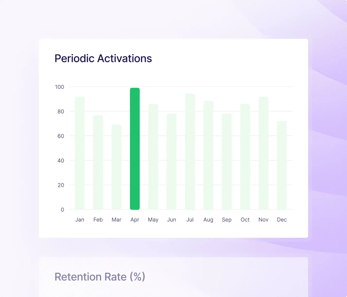 Image for Strengthen your supply chain 