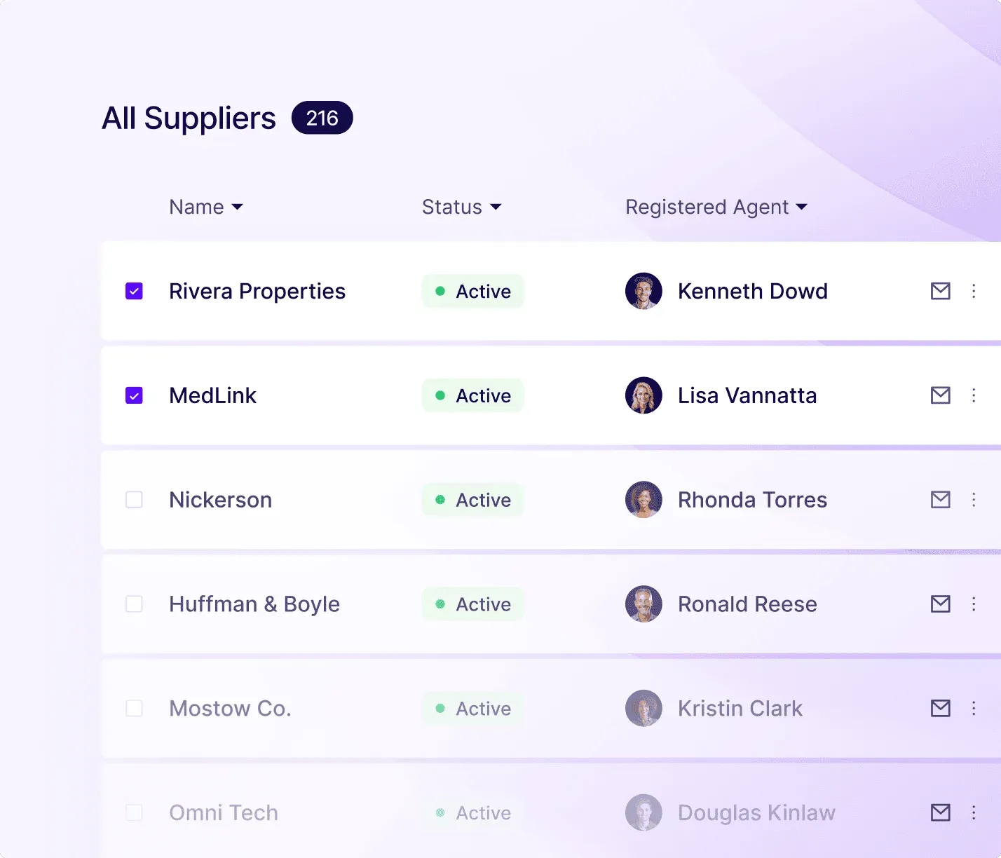 Image for Unlock opportunities